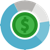 Amarillo Surgical Pricing